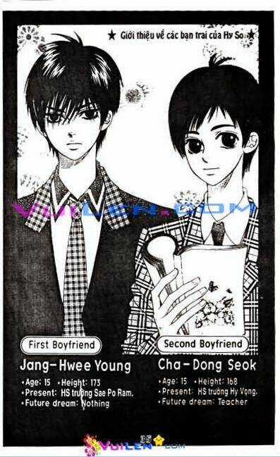 Chàng Trai Thứ 13 - Chapter 8 - Trang 35