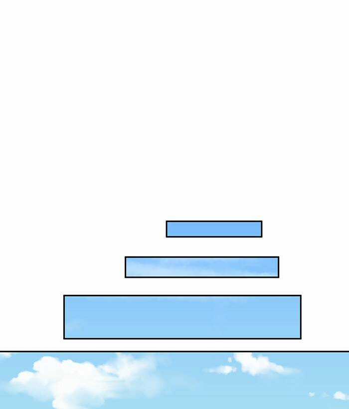 Change (Jinyuan) Ss2 - Chapter 60 - Trang 1