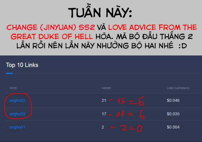 Change (Jinyuan) Ss2 - Chương 10 - Trang 33