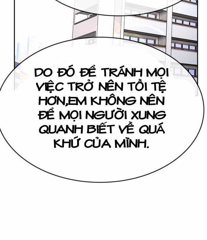 Change (Jinyuan) Ss2 - Chương 40 - Trang 79