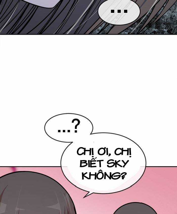 Change (Jinyuan) Ss2 - Chương 41 - Trang 78