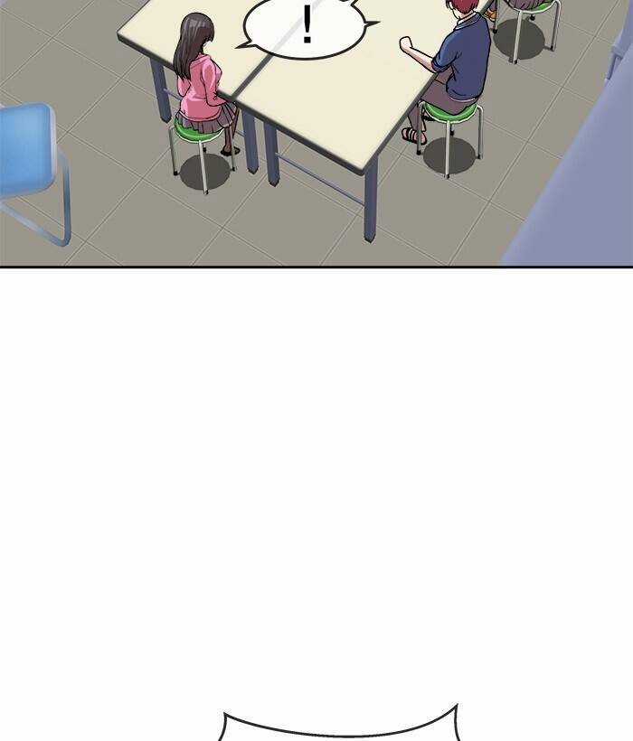 Change (Jinyuan) Ss2 - Chương 55 - Trang 83