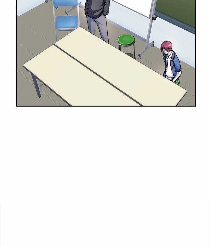 Change (Jinyuan) Ss2 - Chương 61 - Trang 63