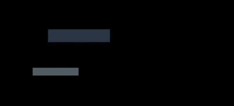 Chạy Đi Âm Sai - Chapter 46 - Trang 33