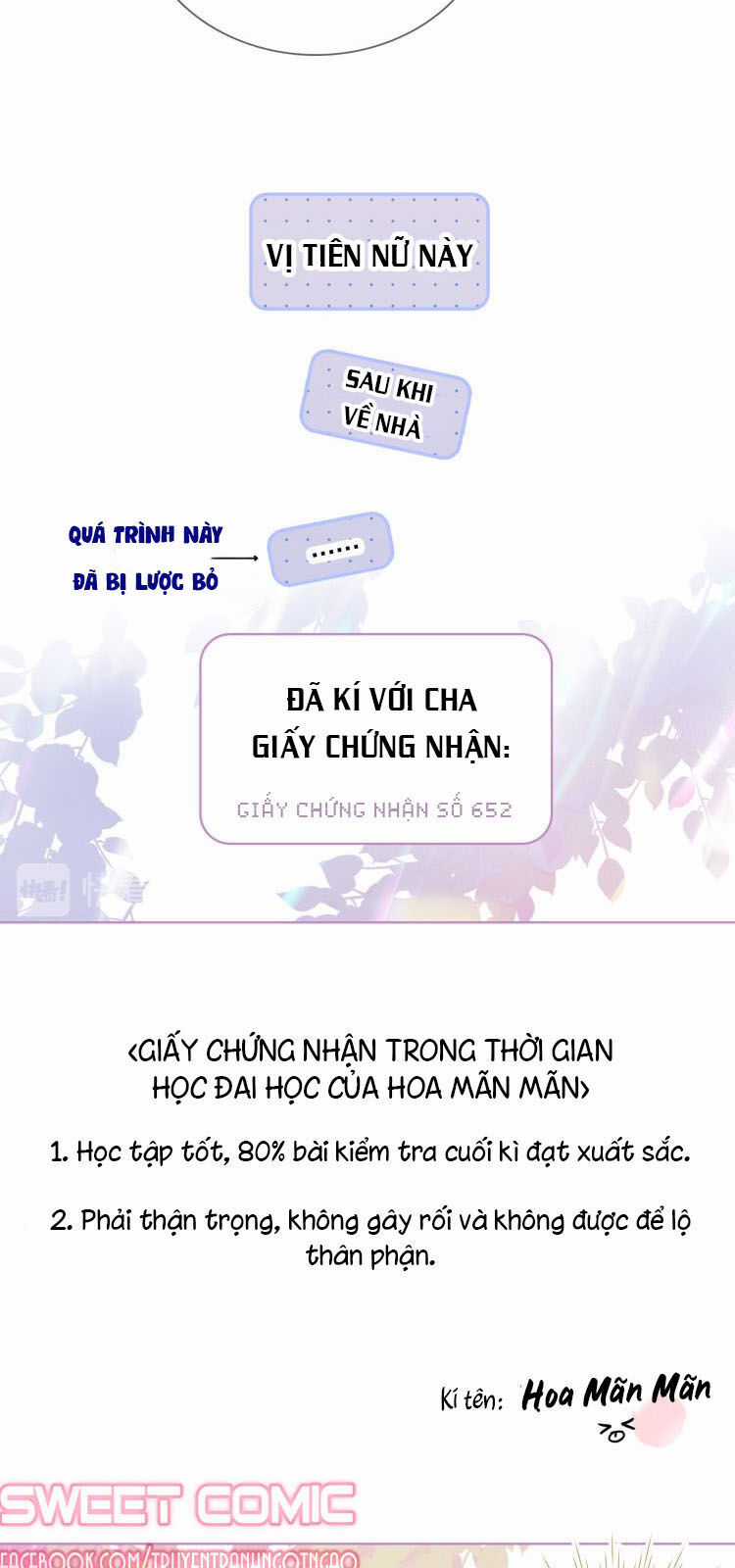 Chạy Trốn Cùng Con Nhím - Chapter 1 - Trang 73