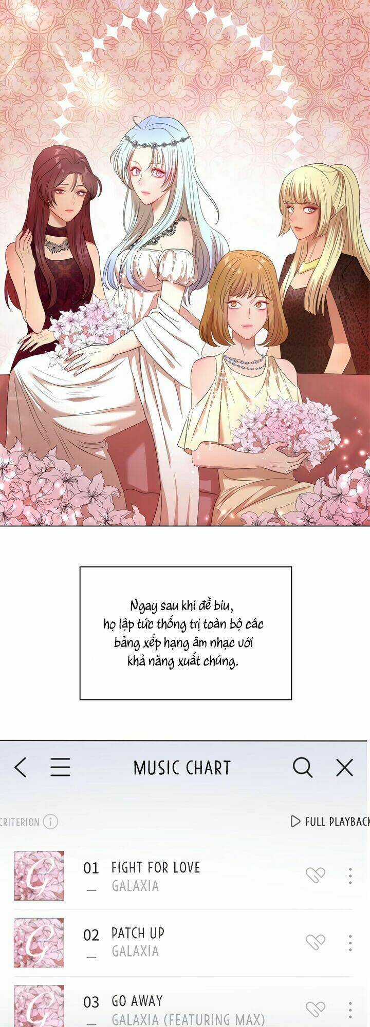 Chỉ Có Thể Là Aurora - Chapter 1 - Trang 53