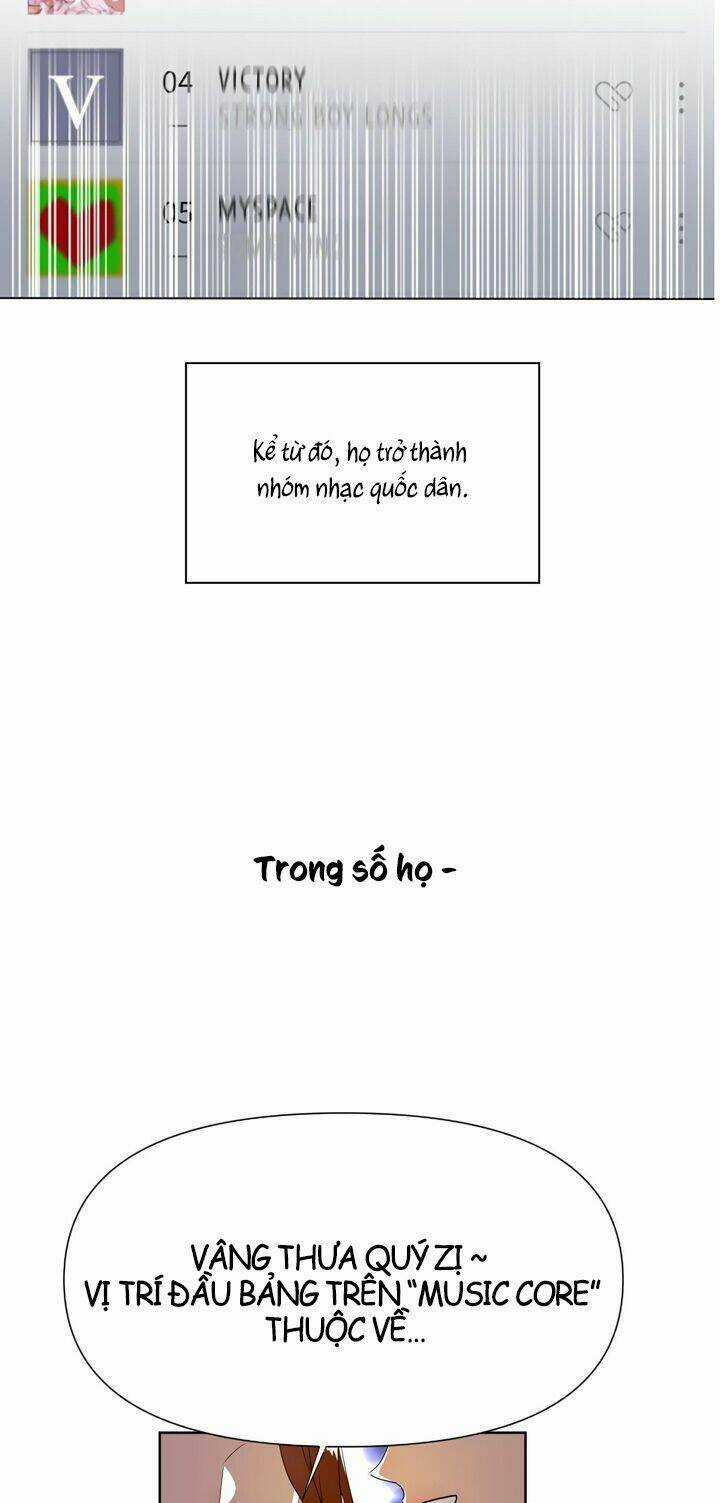 Chỉ Có Thể Là Aurora - Chapter 1 - Trang 54