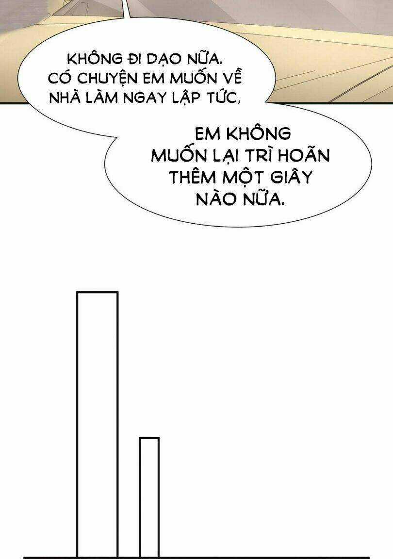 Chỉ Muốn Cưng Chiều Em - Chapter 25 - Trang 32