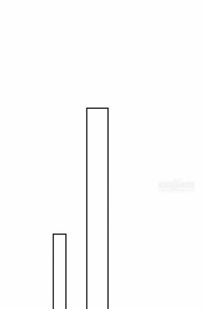 Chỉ Muốn Cưng Chiều Em - Chapter 28 - Trang 18