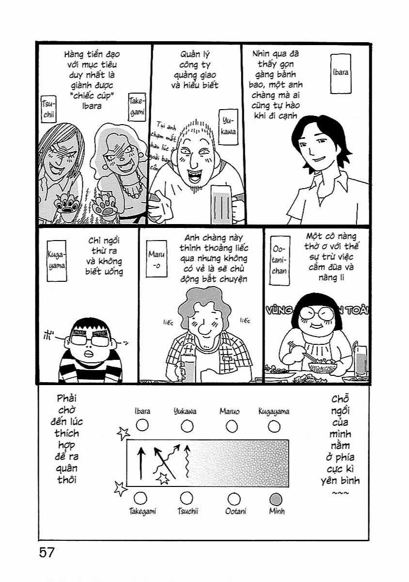 Chihiro-San - Chuong 3 - Trang 7