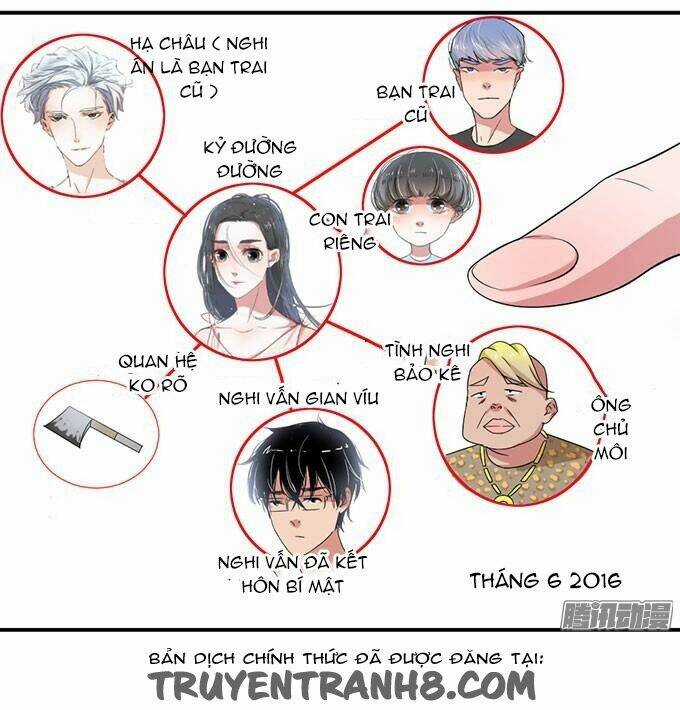 Cho Anh Gần Em - Chapter 4 - Trang 5