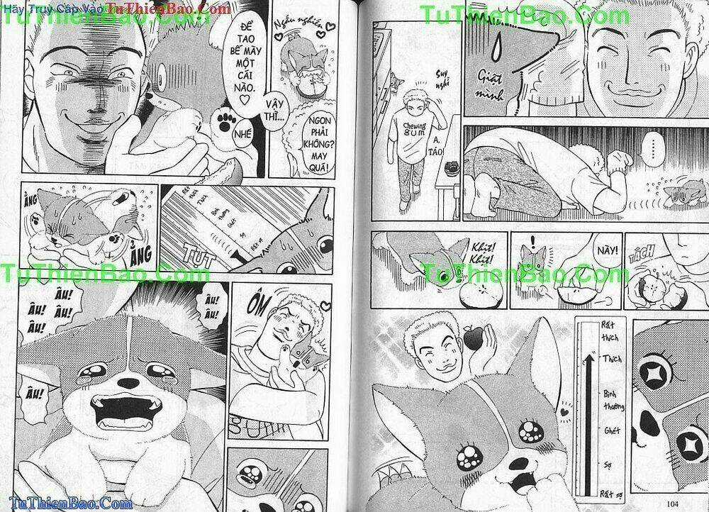 Chó con Mo Mo - Chapter 1 - Trang 53