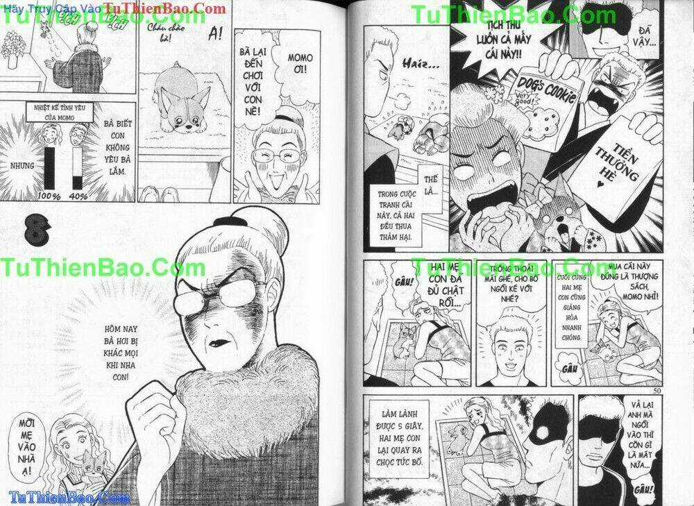 Chó con Mo Mo - Chapter 6 - Trang 26