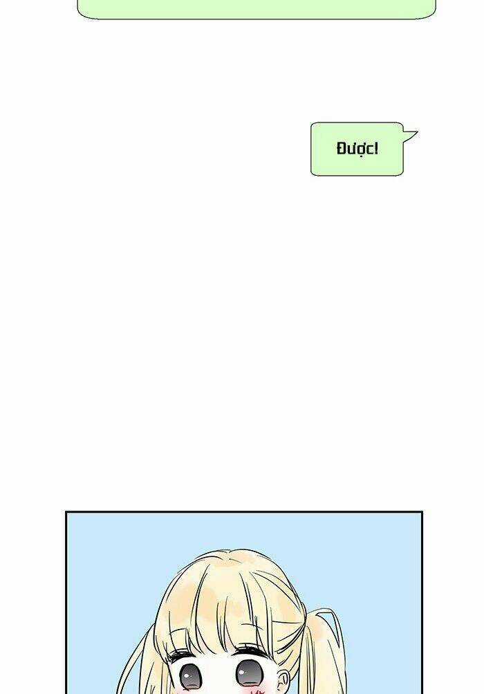 Choco Ngọt Ngào - Chapter 10 - Trang 21