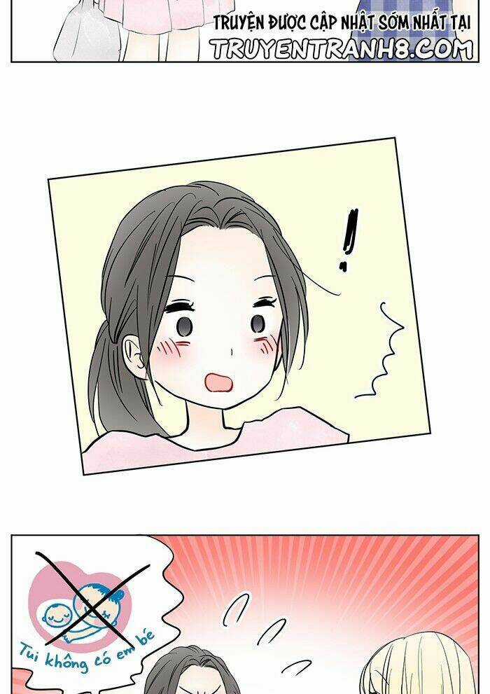 Choco Ngọt Ngào - Chapter 2 - Trang 12