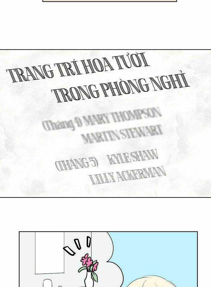 Choco Ngọt Ngào - Chapter 3 - Trang 19