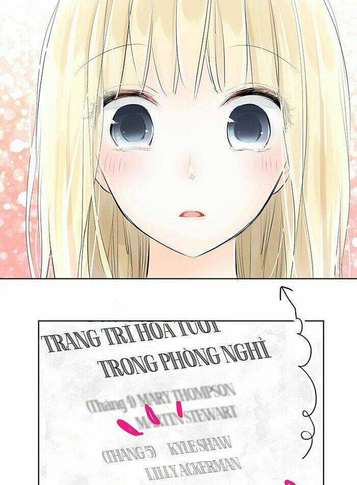 Choco Ngọt Ngào - Chapter 3 - Trang 25