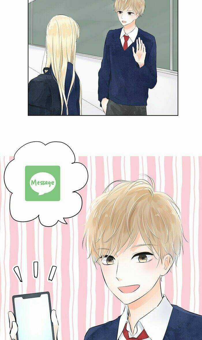 Choco Ngọt Ngào - Chapter 4 - Trang 6