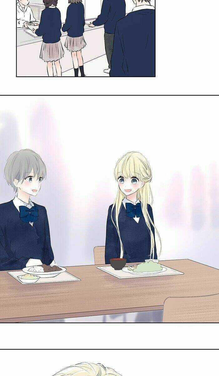 Choco Ngọt Ngào - Chapter 5 - Trang 20