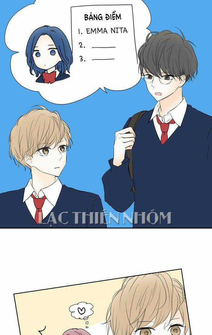 Choco Ngọt Ngào - Chapter 51 - Trang 8