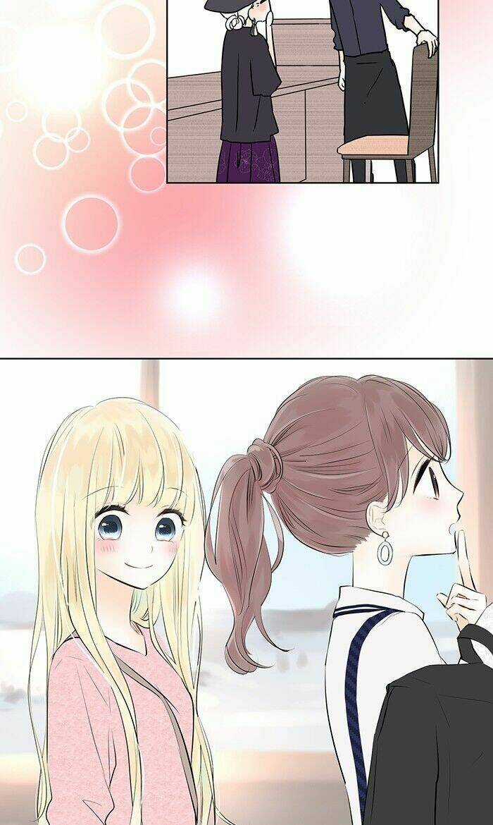 Choco Ngọt Ngào - Chapter 6 - Trang 20