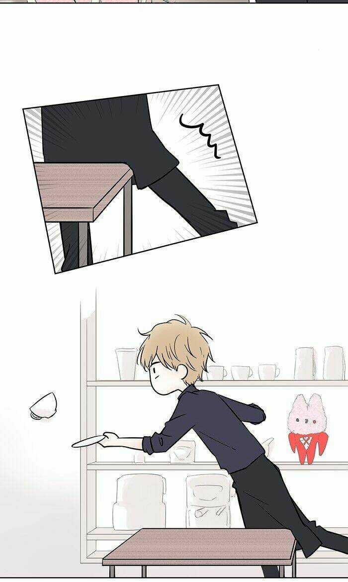 Choco Ngọt Ngào - Chapter 6 - Trang 21