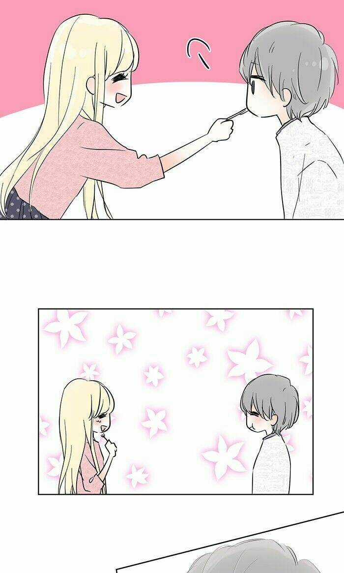 Choco Ngọt Ngào - Chapter 7 - Trang 19