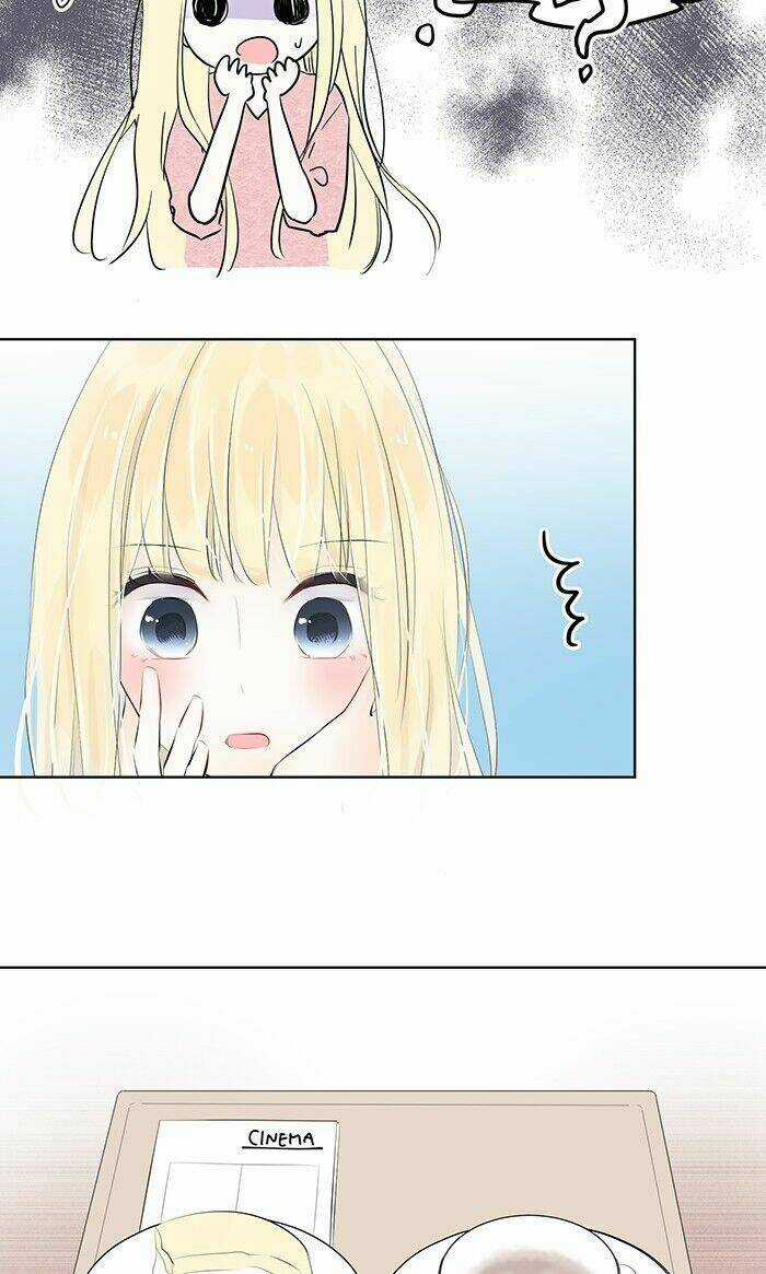 Choco Ngọt Ngào - Chapter 7 - Trang 35