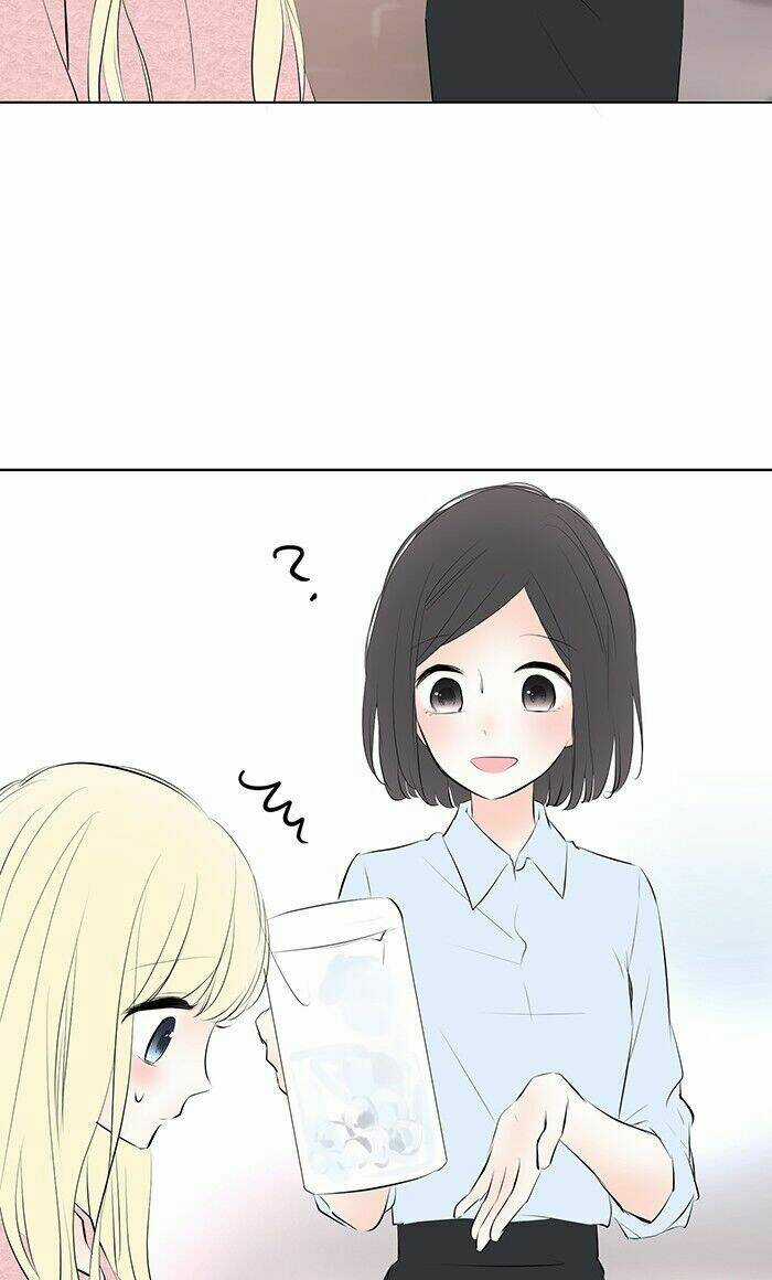 Choco Ngọt Ngào - Chapter 8 - Trang 5