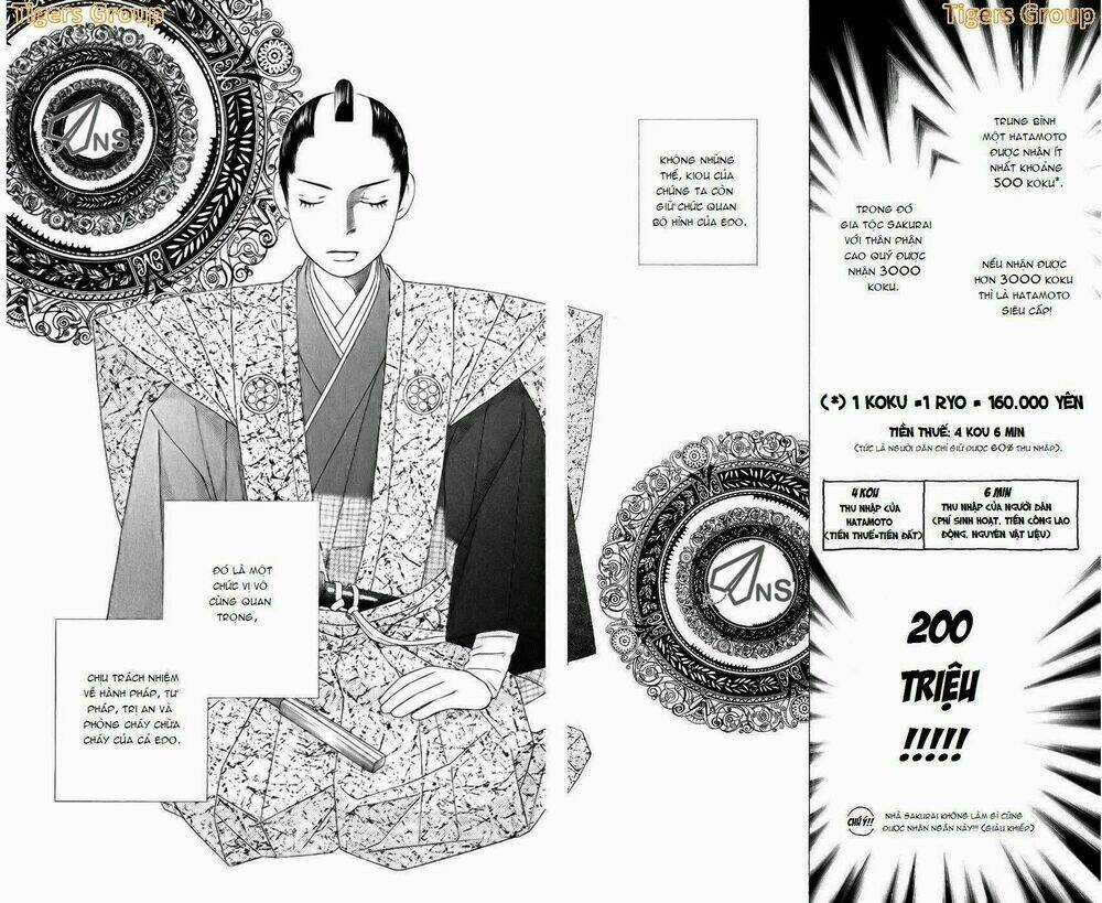 Chotto Edo Made - Chapter 1 - Trang 32
