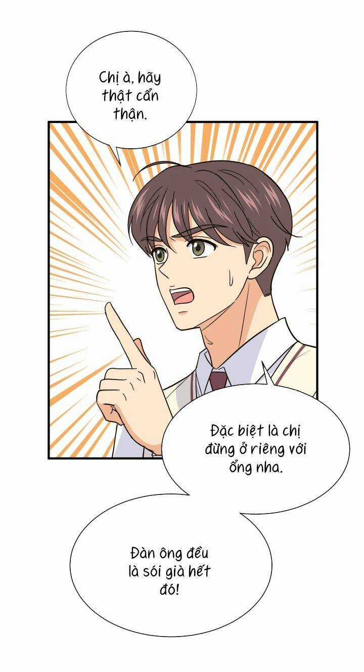 Chủ Tịch Đi Học - Chapter 21 - Trang 66