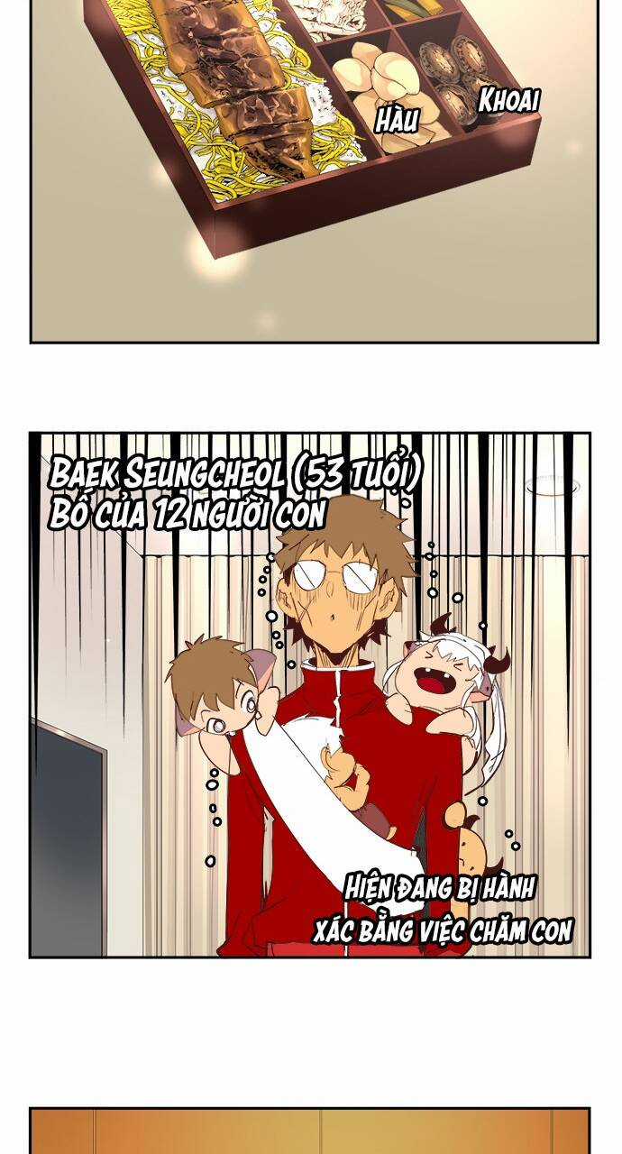 Chúa Tể Học Đường - Chapter 565 - Trang 78