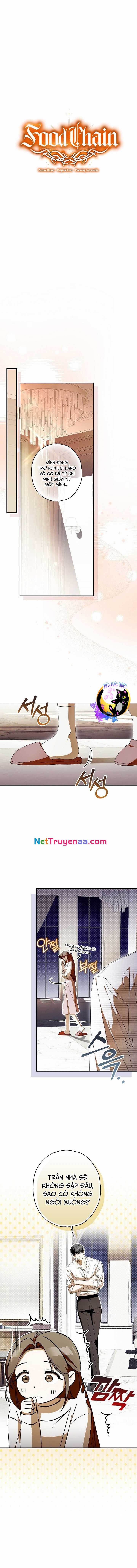 Chuỗi Thức Ăn - Chapter 43 - Trang 8