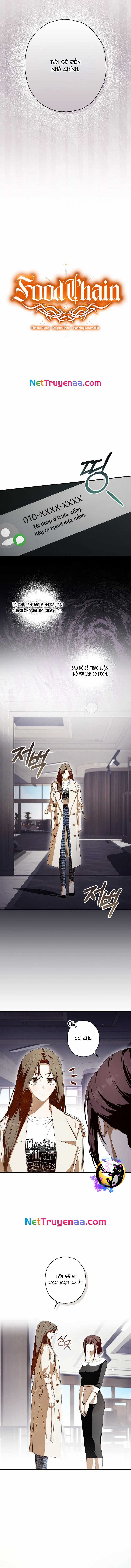 Chuỗi Thức Ăn - Chapter 48 - Trang 2