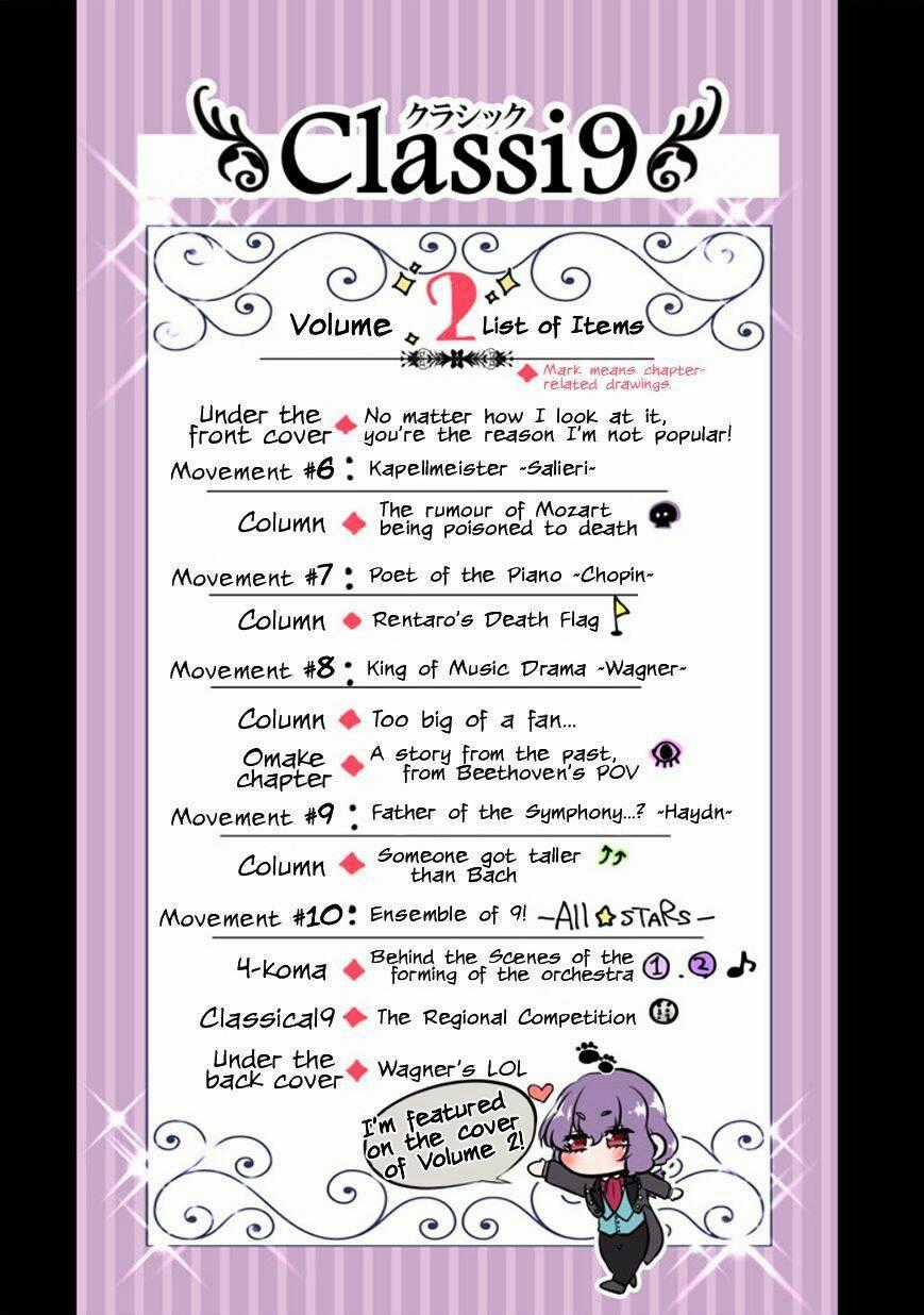 Classi9 (New) - Chapter 14 - Trang 35