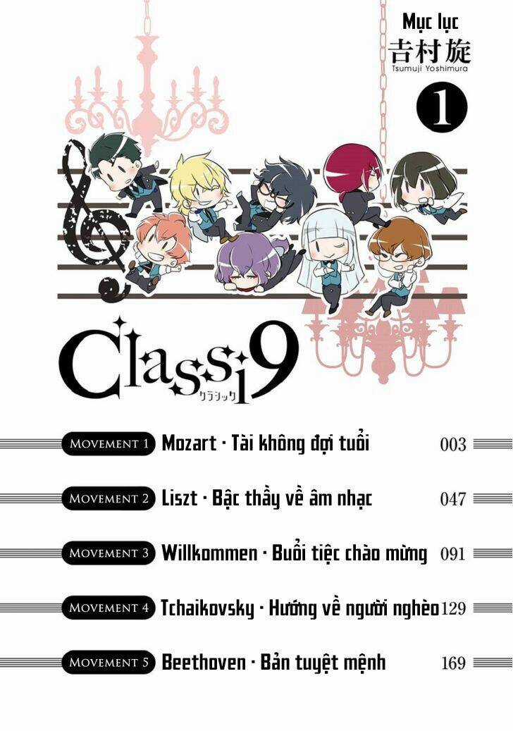Classi9 (New) - Chapter 5.6 - Trang 5