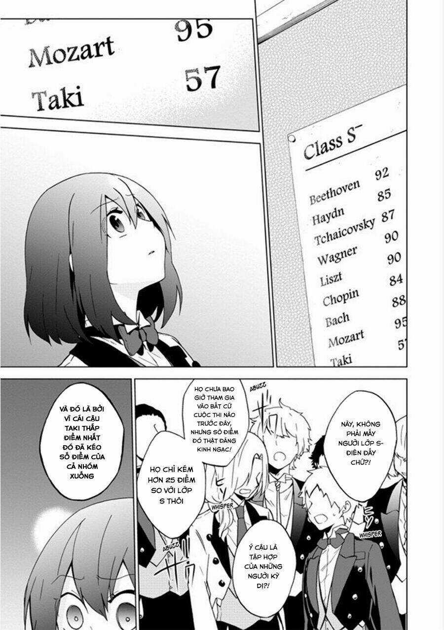 Classi9 (New) - Chapter 9 - Trang 29