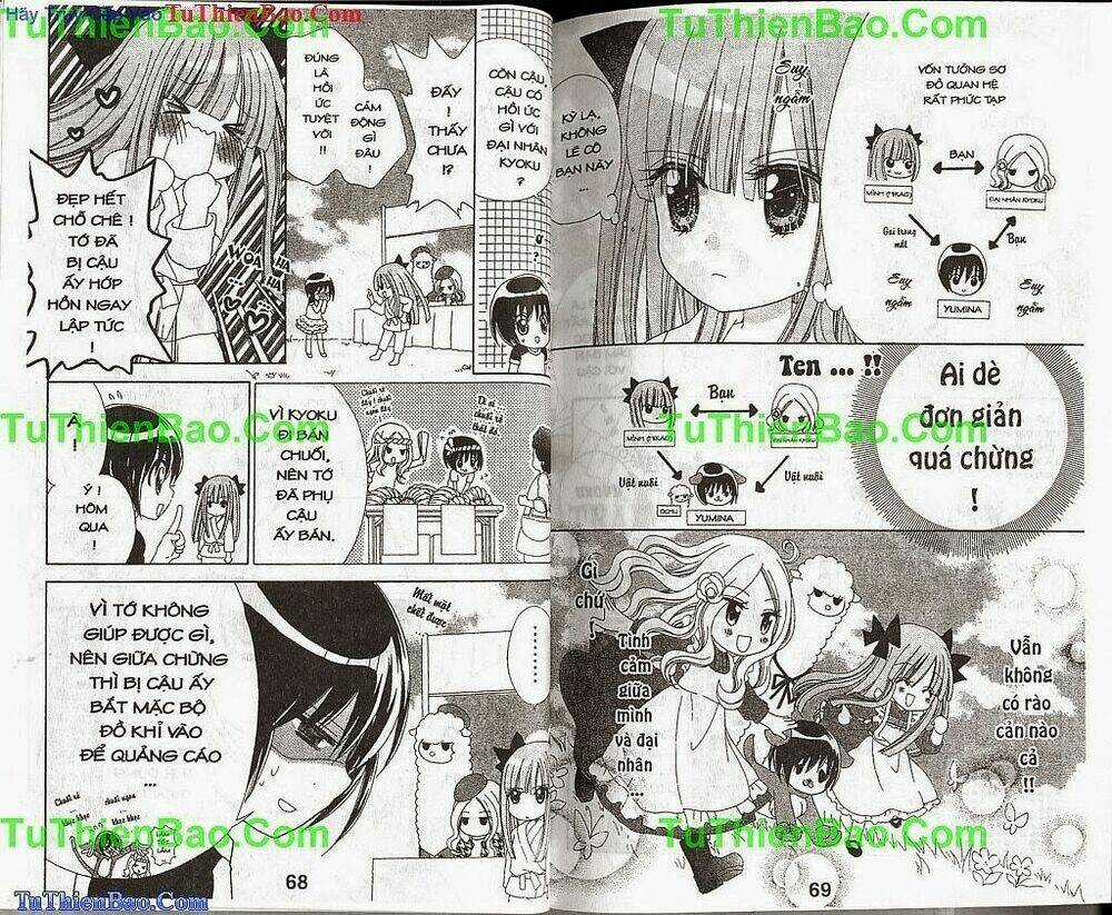 Cô Bé Thiên Tài - Chapter 1 - Trang 36