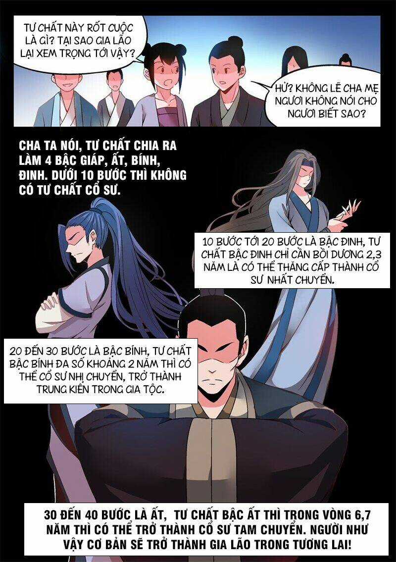 Cổ Chân Nhân - Chapter 4 - Trang 12