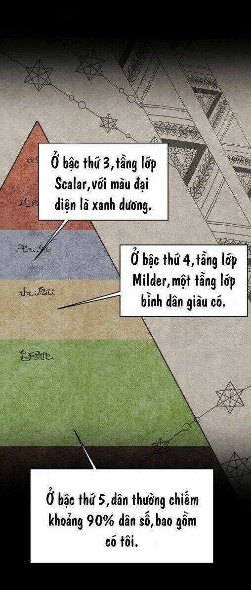 Cô Dâu Của Elysian - Chapter 3 - Trang 45