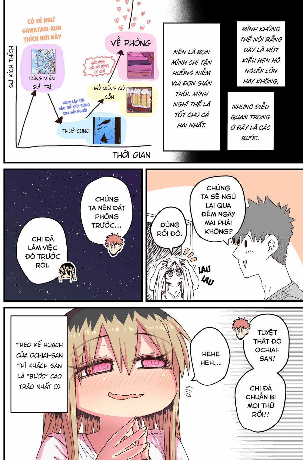 Cô Hàng Xóm Mít Ướt - Chapter 47 - Trang 2