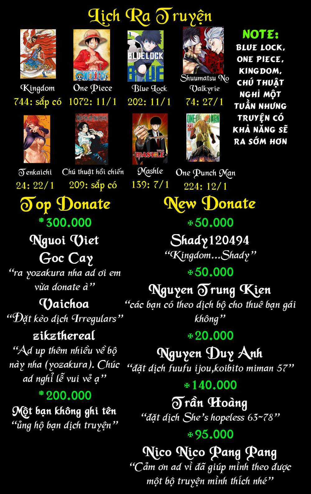 Cô Nàng Hết Thuốc Chữa - Chapter 78 - Trang 92