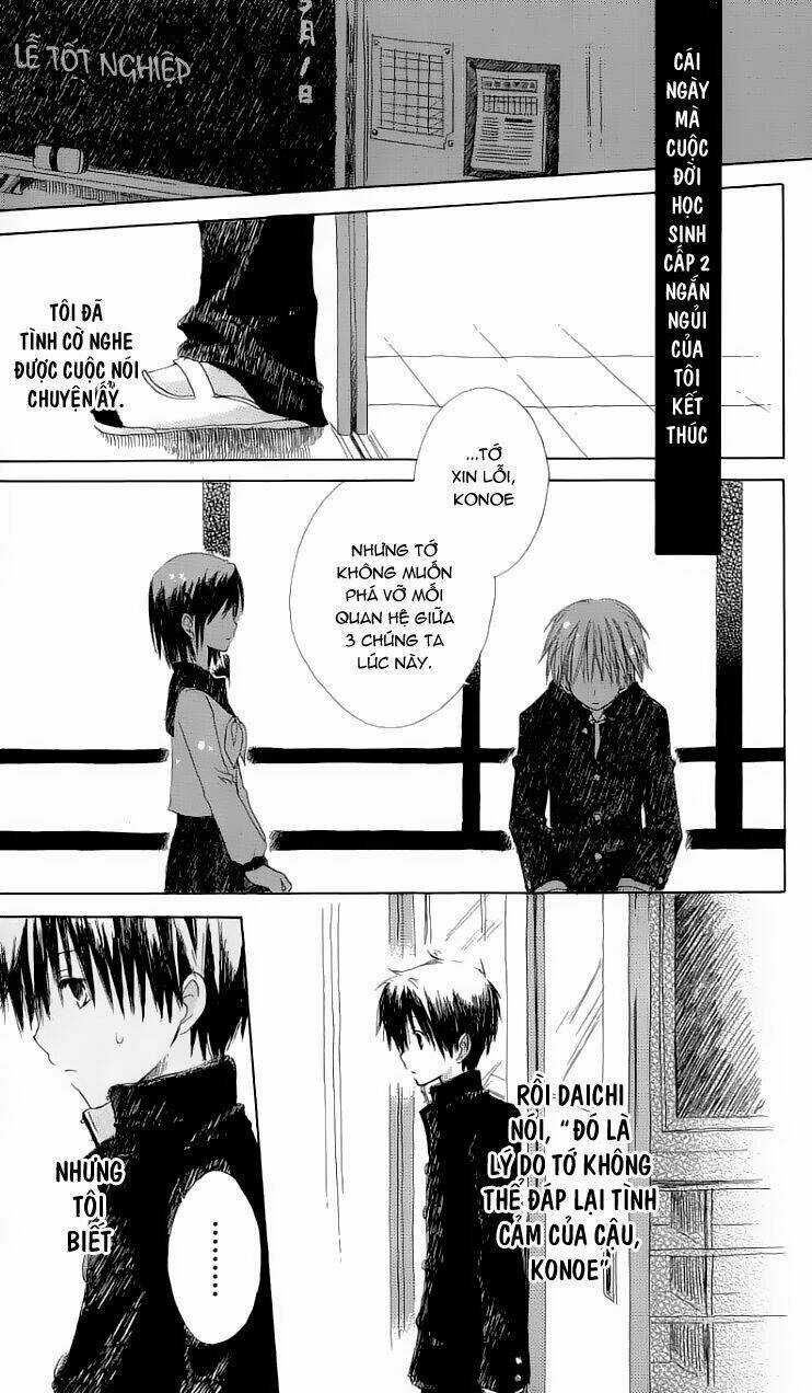 Cô Người Hầu Tóc Đỏ - Chapter 10 - Trang 8