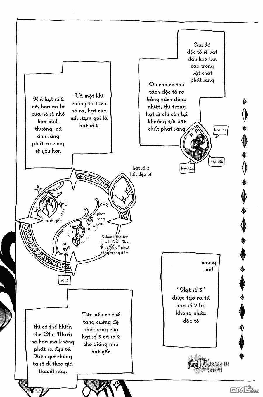 Cô Người Hầu Tóc Đỏ - Chapter 70 - Trang 3