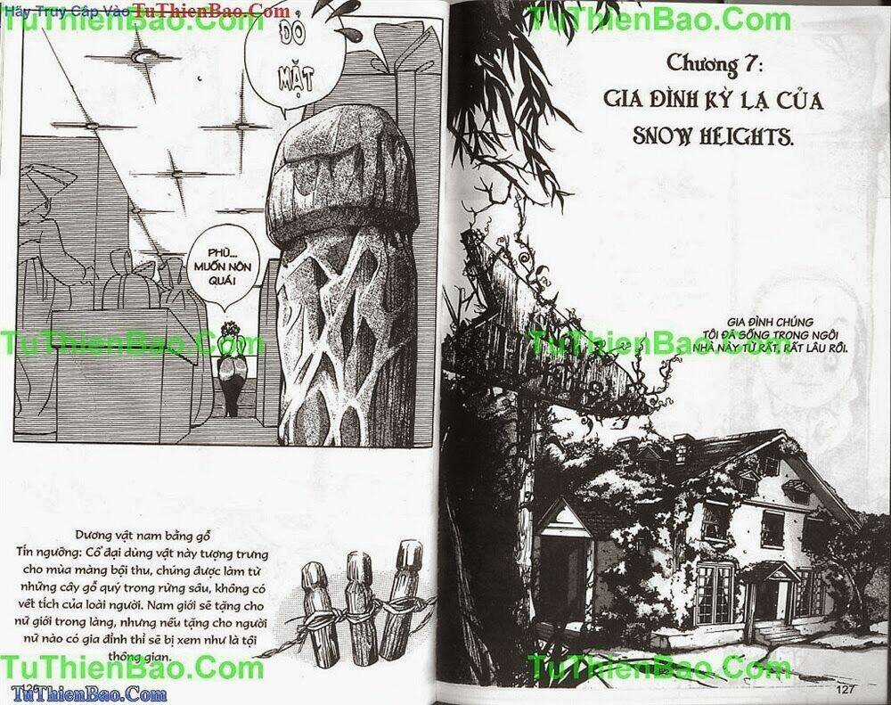 Cổ Vật Kinh Hoàng - Chapter 4 - Trang 64