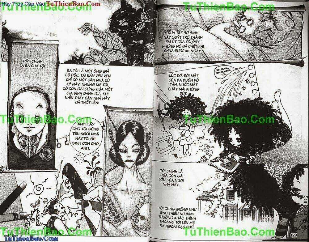 Cổ Vật Kinh Hoàng - Chapter 4 - Trang 65