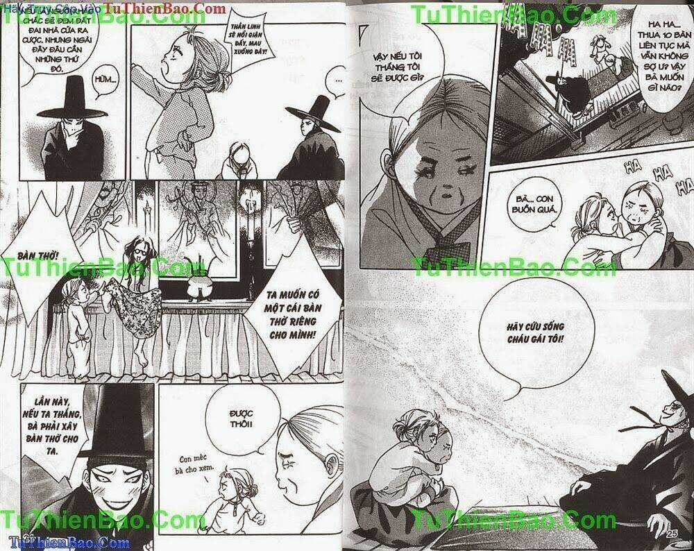 Cổ Vật Kinh Hoàng - Chapter 6 - Trang 14