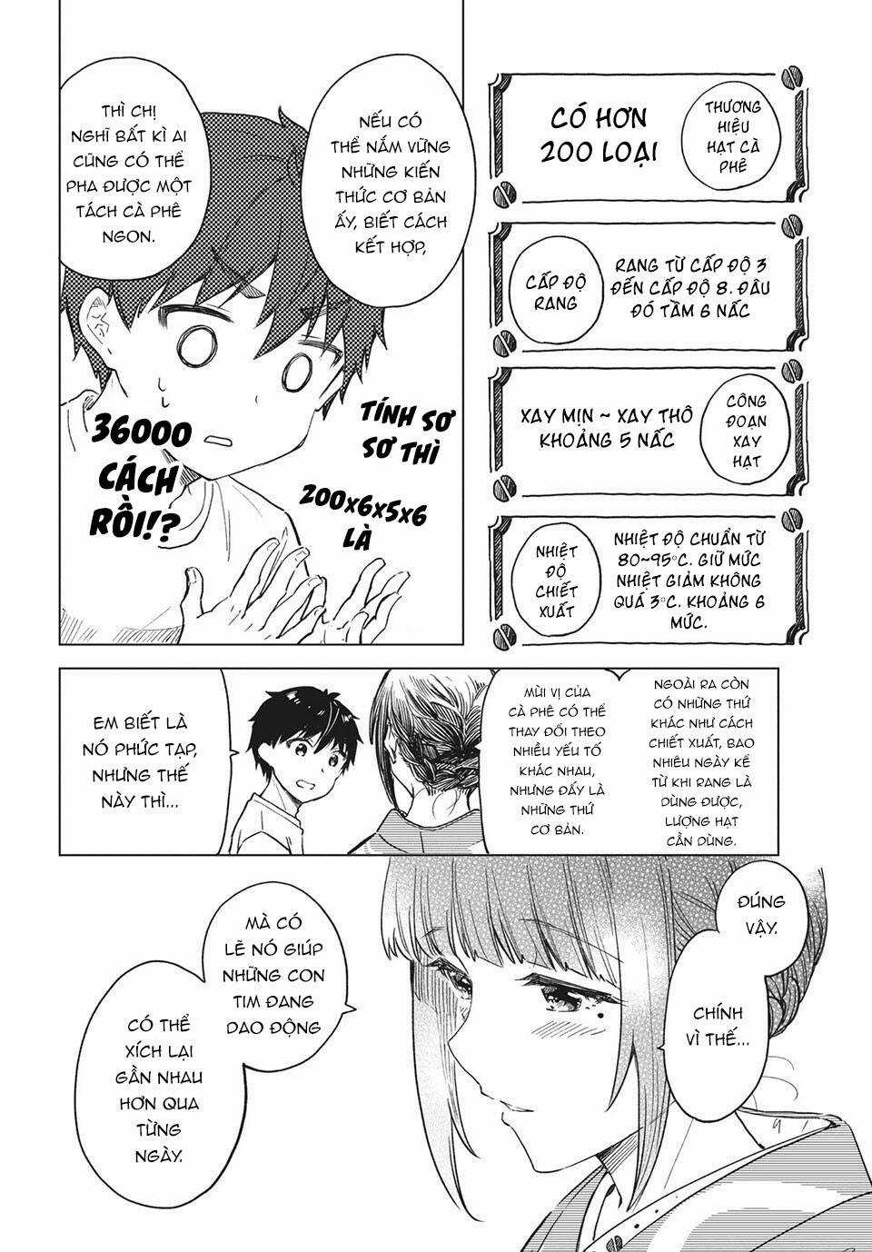 Coffee Wo Shizuka Ni - Chapter 21 - Trang 23
