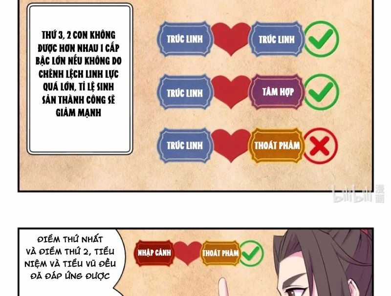 Côn Thôn Thiên Hạ - Chapter 380 - Trang 33