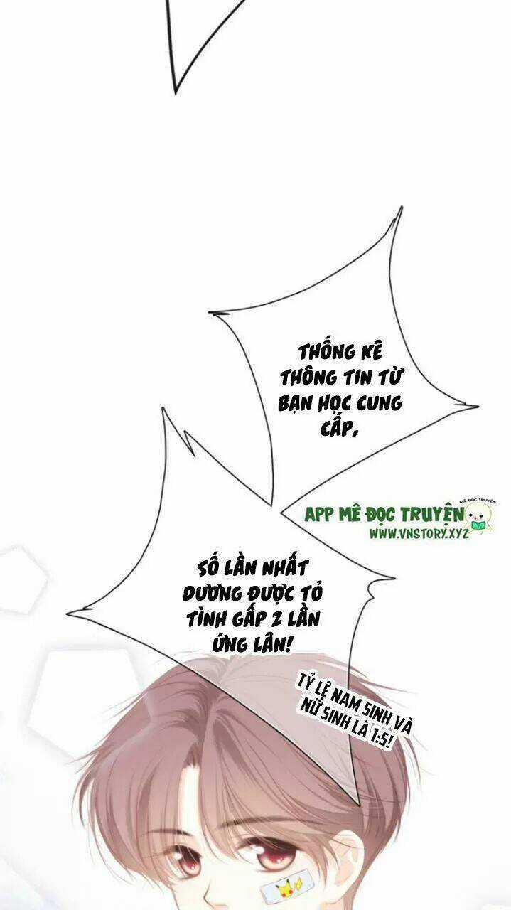 Con Tim Rung Động 2 - Chapter 123.5 - Trang 6